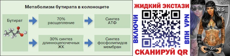 Бутират буратино  Монино 